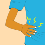 尿管結石の症状と痛み